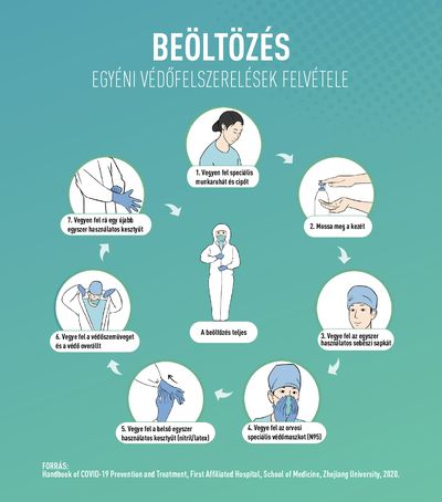 Dr. Szili Barnabás háziorvos, foglalkozás-egészségügyi szakorvos
